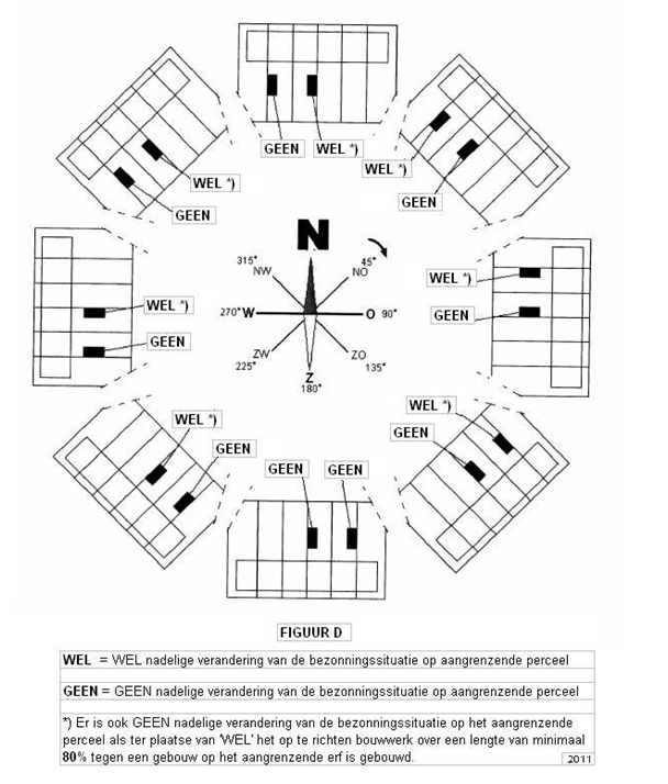 afbeelding "i_NL.IMRO.1525.BP2010SAS03003-0501_0015.png"