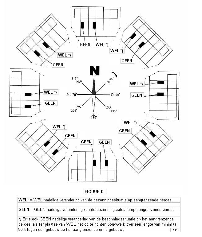 afbeelding "i_NL.IMRO.1525.BP2011SAS04003-0401_0029.png"