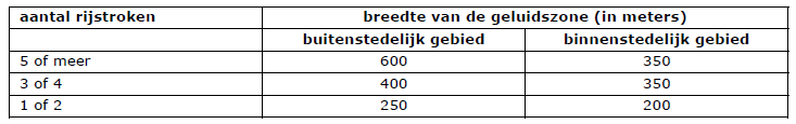 afbeelding "i_NL.IMRO.1525.BP2014TEY01031-0401_0013.png"