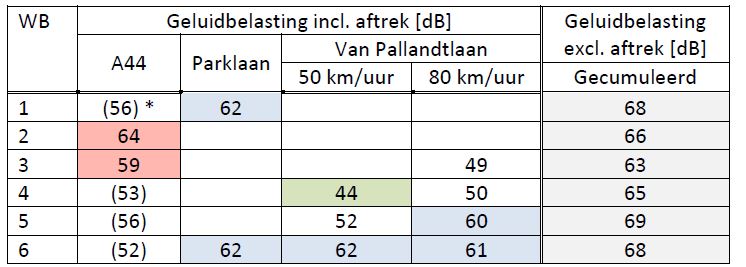 afbeelding "i_NL.IMRO.1525.BP2015SAS05009-0401_0017.jpg"