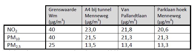 afbeelding "i_NL.IMRO.1525.BP2015SAS05009-0401_0022.jpg"