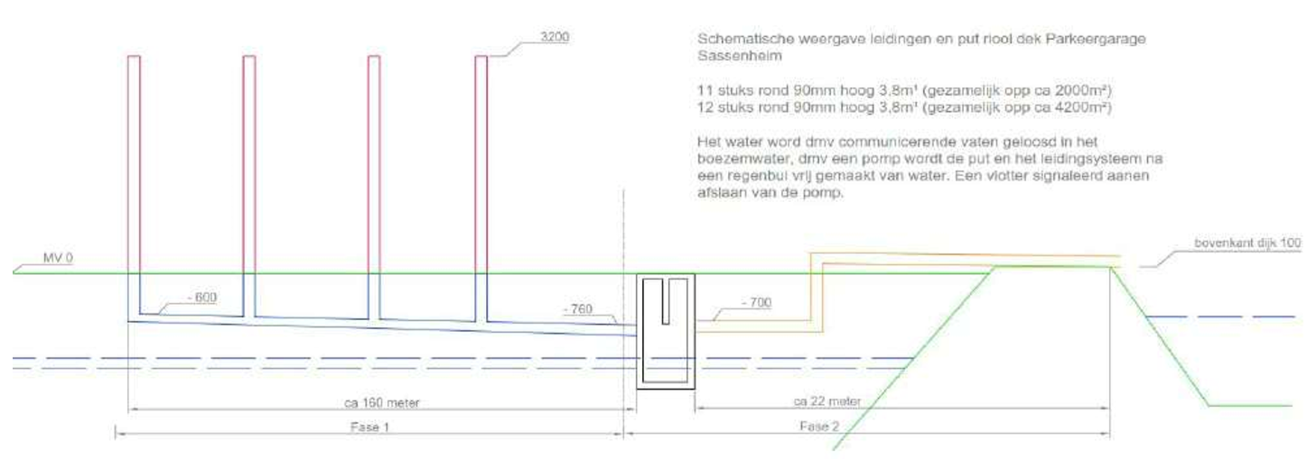 afbeelding "i_NL.IMRO.1525.BP2018TEY01052-VA01_0014.png"