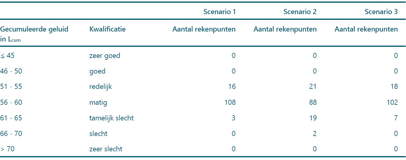 afbeelding "i_NL.IMRO.1525.BP2022TEY01074-VA01_0029.jpg"