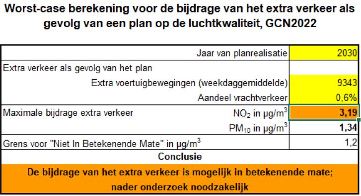 afbeelding "i_NL.IMRO.1525.BP2022TEY01074-VA01_0033.jpg"
