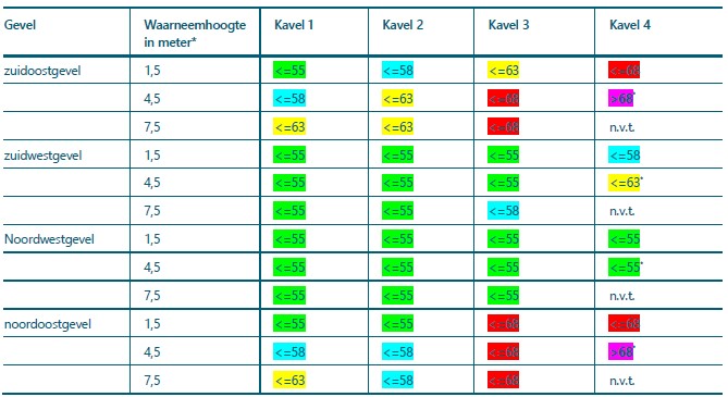 afbeelding "i_NL.IMRO.1525.BP2023TEY01082-VA01_0008.jpg"