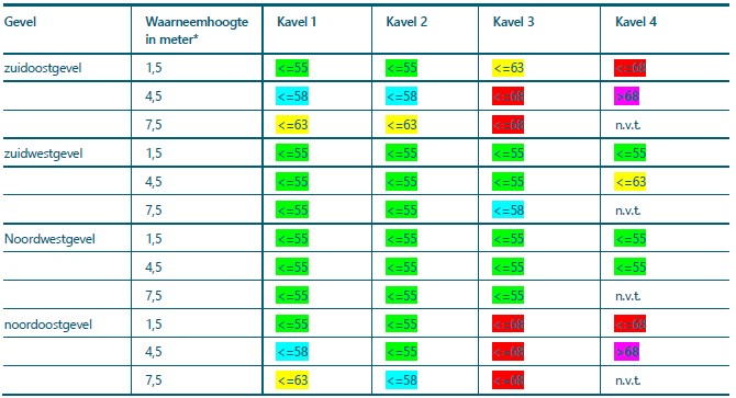 afbeelding "i_NL.IMRO.1525.BP2023TEY01082-VA01_0009.jpg"