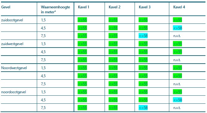 afbeelding "i_NL.IMRO.1525.BP2023TEY01082-VA01_0010.jpg"