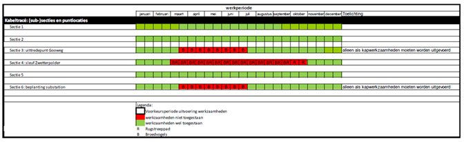 afbeelding "i_NL.IMRO.1525.CONBP2015VHT07006-0401_0004.png"