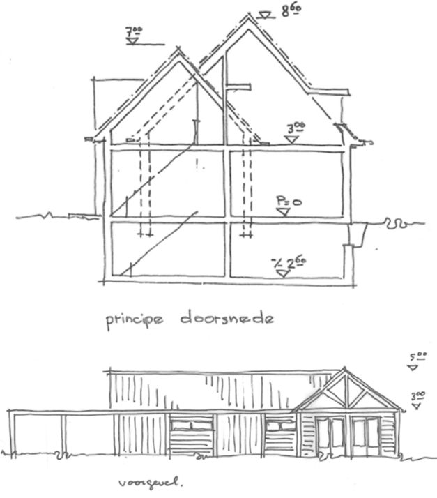 afbeelding "i_NL.IMRO.1581.AMRHaarweg2-VA01_0008.png"