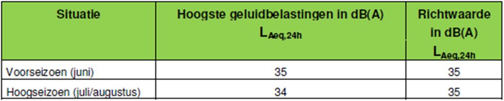 afbeelding "i_NL.IMRO.1581.AMRamerongerwt2-VA01_0019.jpg"