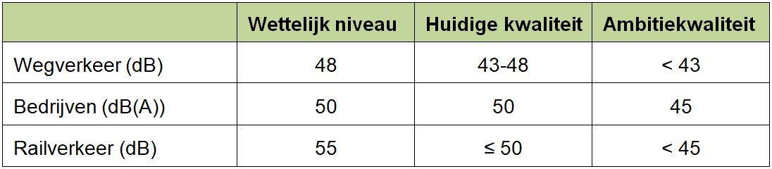 afbeelding "i_NL.IMRO.1581.AMRamerongerwt2-VA01_0021.jpg"