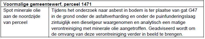 afbeelding "i_NL.IMRO.1581.DBGSportlaan67-VA01_0010.png"