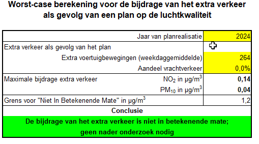 afbeelding "i_NL.IMRO.1581.DBGSportlaan67-VA01_0011.png"
