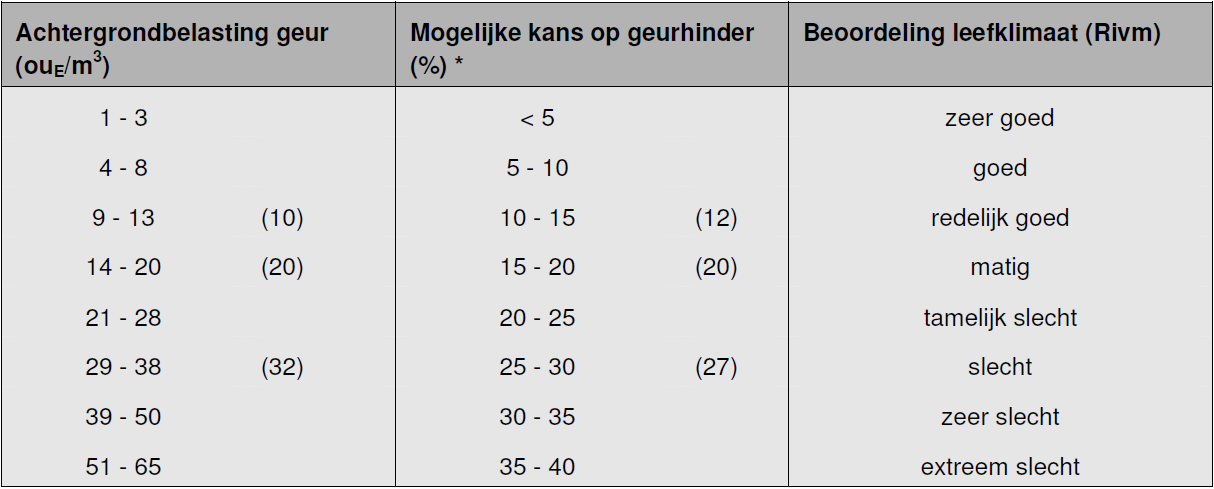 afbeelding "i_NL.IMRO.1581.DBGlangbroekrdk29-VA01_0028.png"