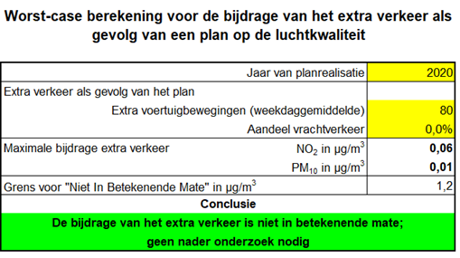 afbeelding "i_NL.IMRO.1581.DBGscouting-VA01_0008.png"