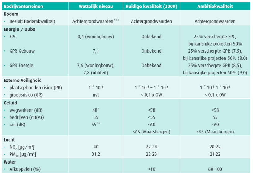 afbeelding "i_NL.IMRO.1581.DOOVelperengh-VA01_0011.png"