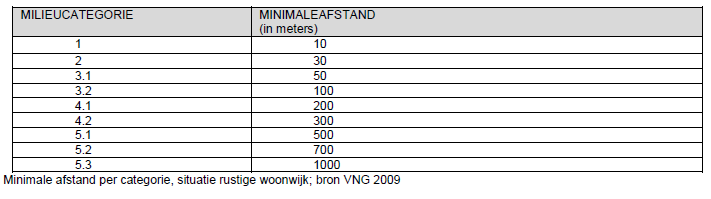 afbeelding "i_NL.IMRO.1581.DOOvangalenlaan38-VA01_0015.png"