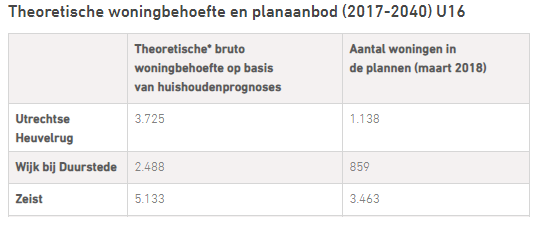 afbeelding "i_NL.IMRO.1581.LSMDeOudeKolk-VA01_0006.png"
