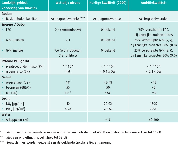 afbeelding "i_NL.IMRO.1581.LSMkikvors3-VA01_0008.jpg"