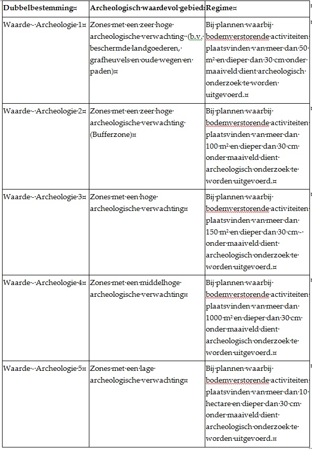afbeelding "i_NL.IMRO.1581.LSMkikvors3-VA01_0015.jpg"