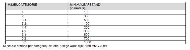 afbeelding "i_NL.IMRO.1581.MAAgriftdijk1c-VA01_0013.png"