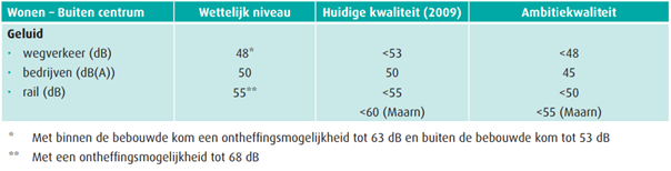 afbeelding "i_NL.IMRO.1581.MAAnatuindorpwg13a-VA01_0009.png"