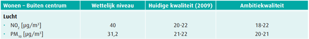 afbeelding "i_NL.IMRO.1581.MAAnatuindorpwg13a-VA01_0010.png"