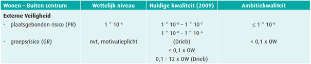 afbeelding "i_NL.IMRO.1581.MAAnatuindorpwg13a-VA01_0012.png"