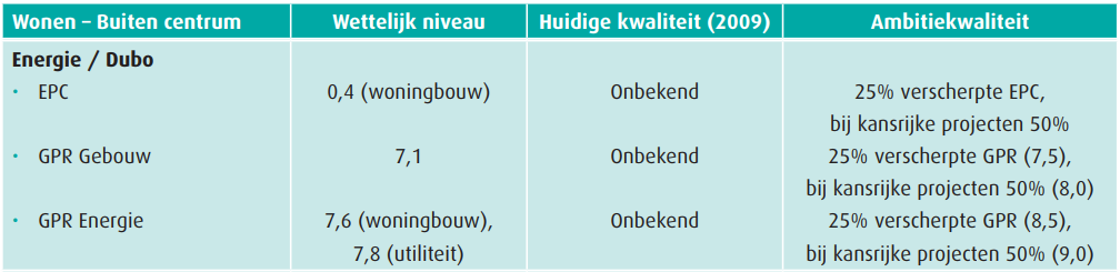 afbeelding "i_NL.IMRO.1581.MAAnatuindorpwg13a-VA01_0014.png"