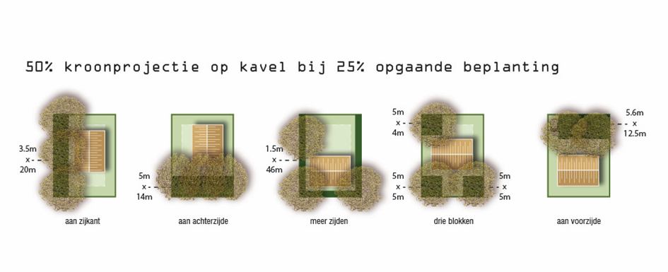afbeelding "i_NL.IMRO.1581.UHRrecreatie-VA04_0006.png"