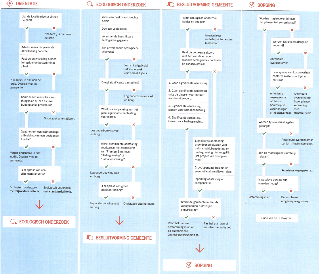 afbeelding "i_NL.IMRO.1581.UHRrecreatie-VA04_0023.png"