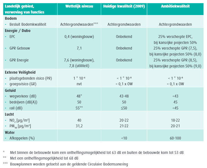 afbeelding "i_NL.IMRO.1581.bpDBGhoofdstr260-VA01_0010.png"