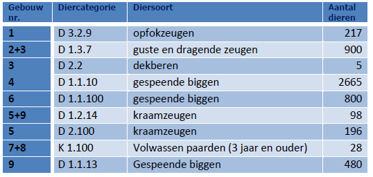 afbeelding "i_NL.IMRO.1586.BPBUI1517-VG01_0002.png"