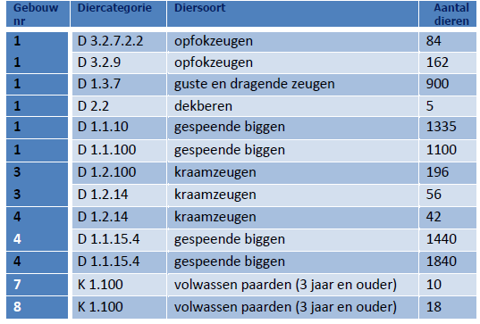 afbeelding "i_NL.IMRO.1586.BPBUI1517-VG01_0005.png"