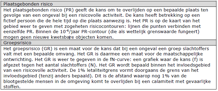 afbeelding "i_NL.IMRO.1586.BPBUI1517-VG01_0012.png"