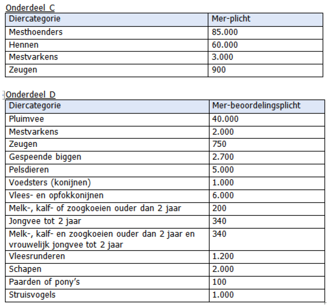 afbeelding "i_NL.IMRO.1586.BPBUI1517-VG01_0014.png"