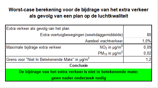 afbeelding "i_NL.IMRO.1586.BPBUI2007-VG01_0006.png"