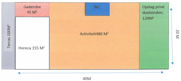 afbeelding "i_NL.IMRO.1586.BPBUI2020-VG01_0007.png"