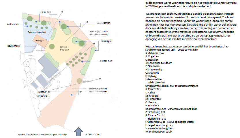 afbeelding "i_NL.IMRO.1586.BPBUI2032-VG01_0006.png"