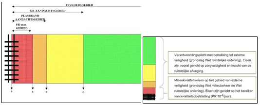 afbeelding "i_NL.IMRO.1586.BPGRO500-VA05_0015.png"