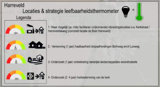afbeelding "i_NL.IMRO.1586.BPHAR901-VG01_0011.png"