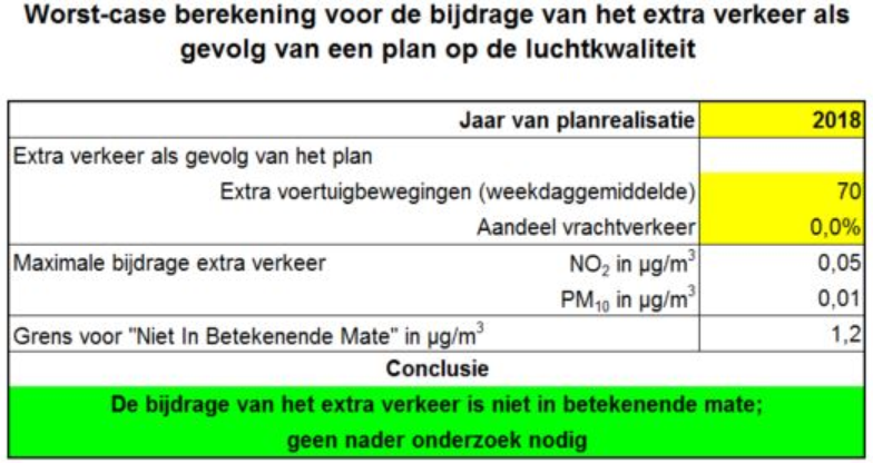 afbeelding "i_NL.IMRO.1586.BPLIC208-VG01_0012.png"