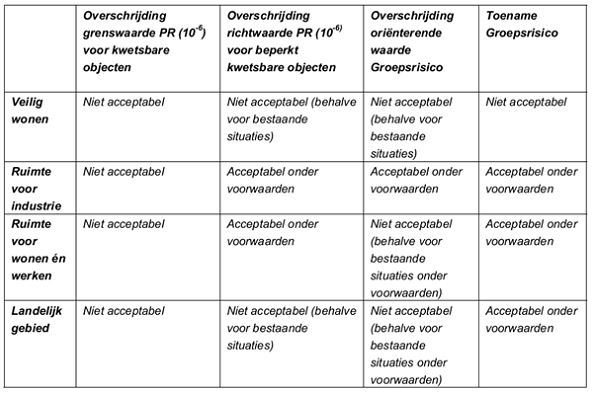 afbeelding "i_NL.IMRO.1586.WPLIE1002-VG01_0008.jpg"