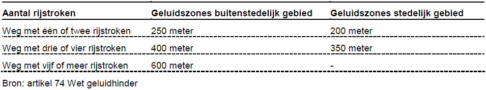 afbeelding "i_NL.IMRO.1598.BPDeTuinen2-va01_0013.png"