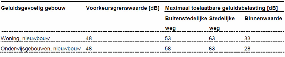 afbeelding "i_NL.IMRO.1598.BPDeTuinen2-va01_0014.png"
