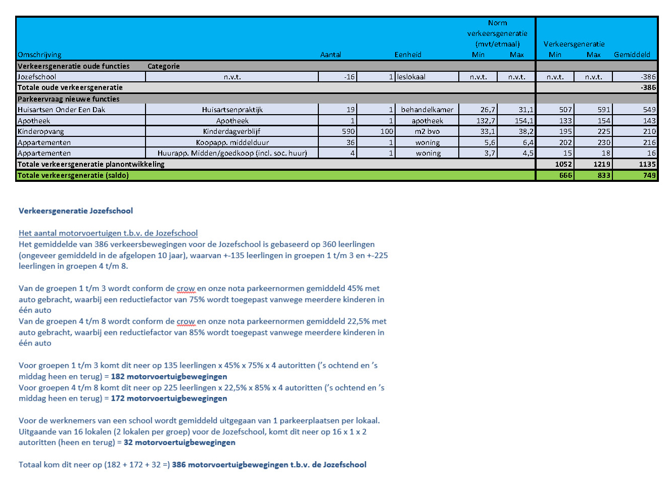 afbeelding "i_NL.IMRO.1598.BPKPDwingel-on01_0008.jpg"
