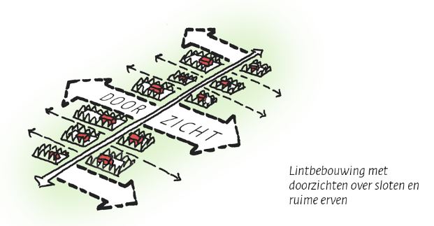 afbeelding "i_NL.IMRO.1598.WPLGVerlaatsweg65-va01_0005.jpg"