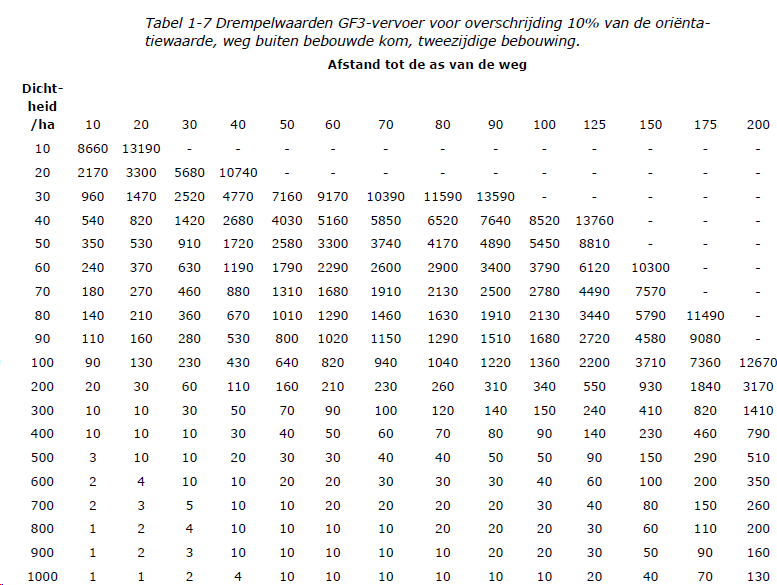 afbeelding "i_NL.IMRO.1621.BP0094H02-VAST_0006.png"