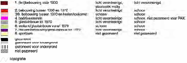 afbeelding "i_NL.IMRO.1621.BP0119-VAST_0015.png"