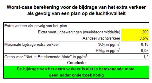 afbeelding "i_NL.IMRO.1621.BP0154-VAST_0003.png"
